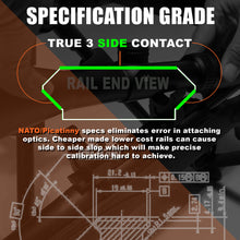 Load image into Gallery viewer, Picatinny Rail - REMINGTON 700 SHORT ACTION