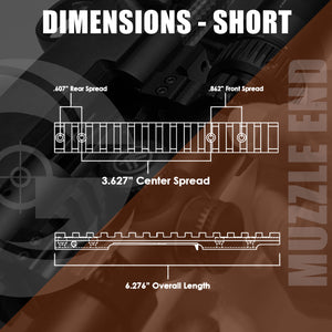 Picatinny Rail - REMINGTON 700 SHORT ACTION